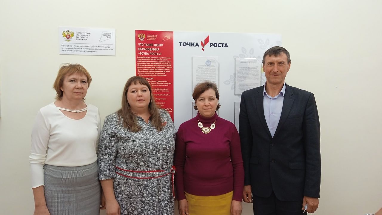 Открытие Центра Точка роста